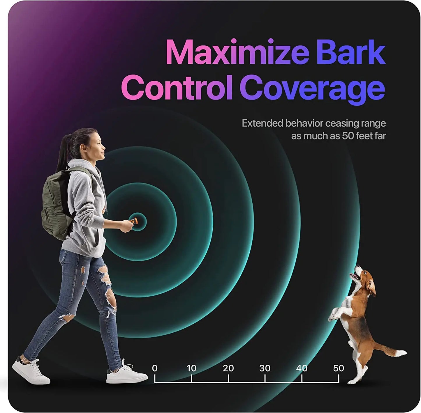 Ultrasonic Barking Deterrent Device